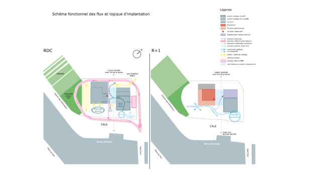 Concours Centre Nautique Marans